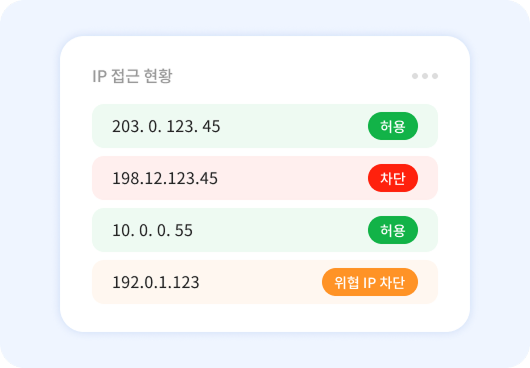 비정상 접근 탐지